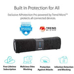 ASUS ZenWiFi AX Tri-Band Mesh System